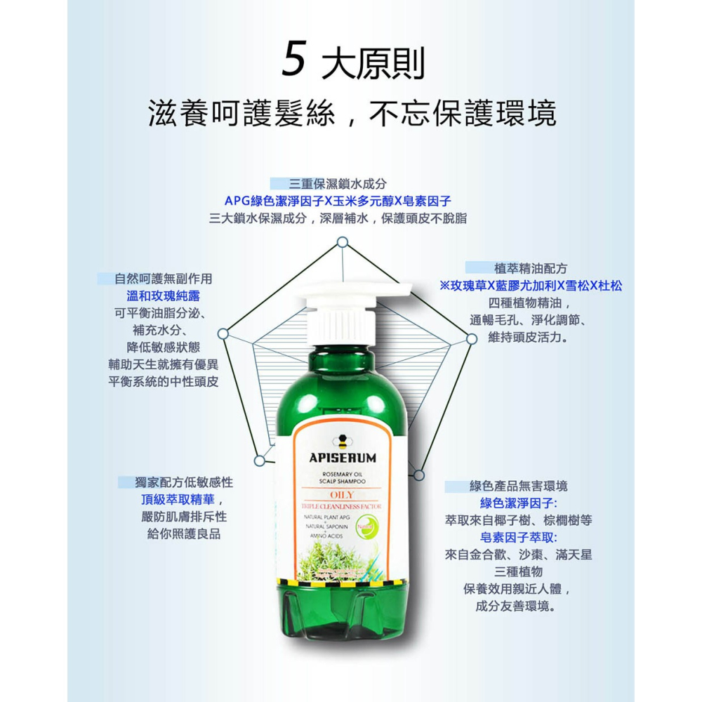 【有好事】 愛比森 花香氛精油洗頭精300ml 髮露 潔淨控油 舒緩 水潤輕盈 中性髮質適用｜官方授權-細節圖5