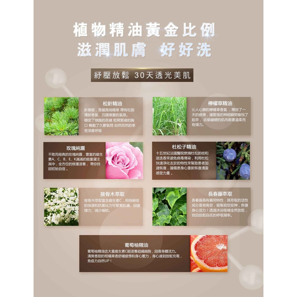 【有好事】 愛比森 濡沐森林精油沐浴精300ml 胺基酸 香氛SPA 沐浴露 潔膚露｜官方授權-細節圖5