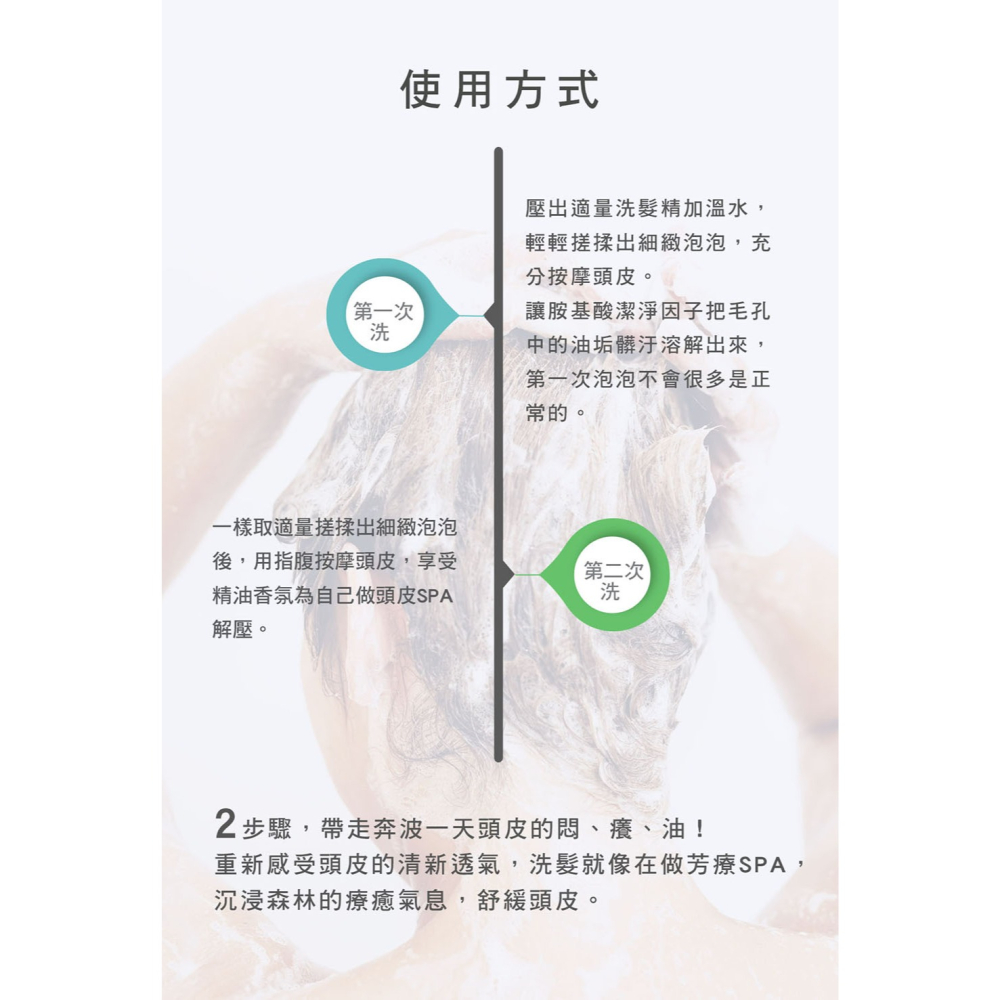 【有好事】愛比森 飄逸輕絲精油洗髮精300ml洗髮露 小麥蛋白 胺基酸 澎鬆輕盈 油性髮質適用｜官方授權-細節圖9