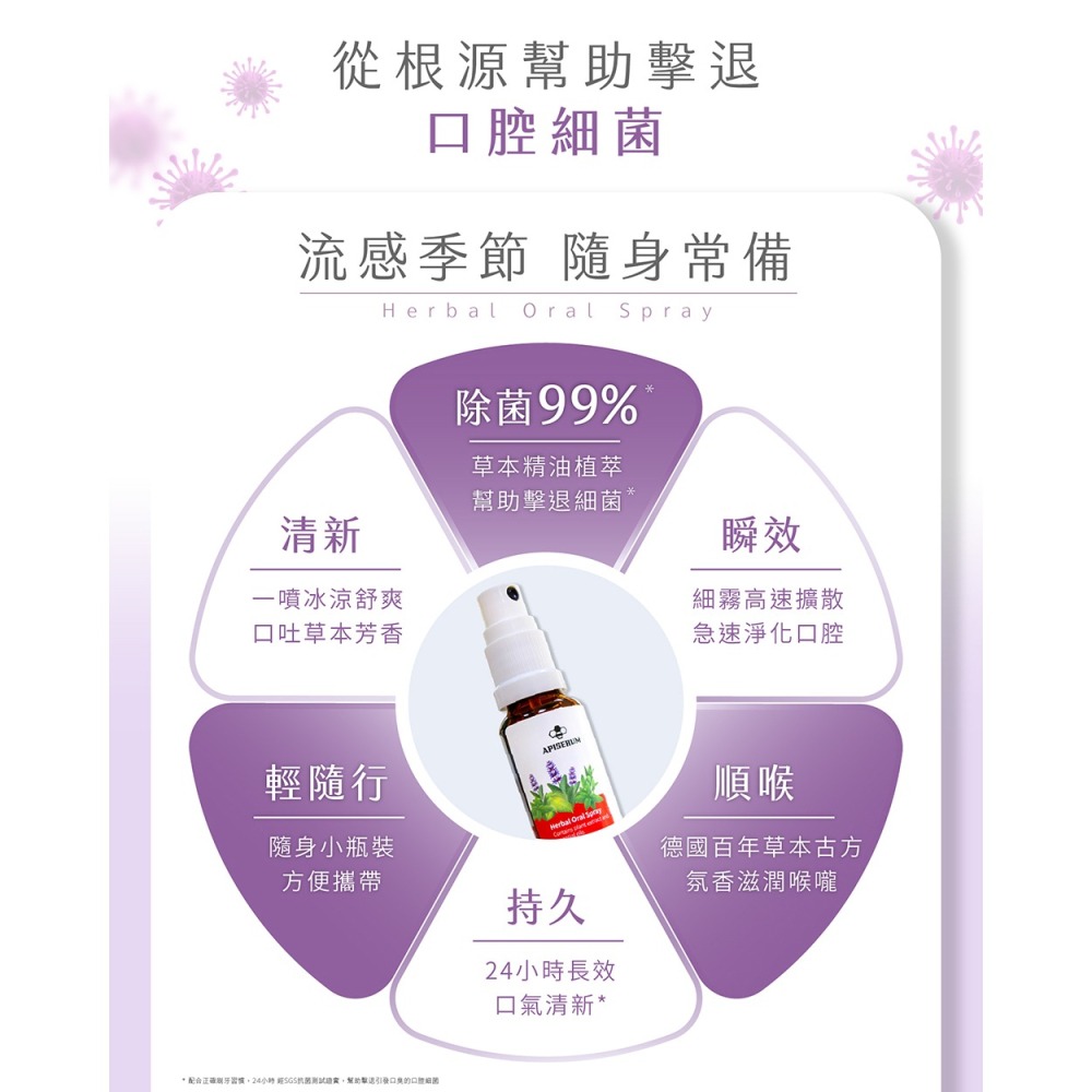 【有好事】 愛比森 草本口腔清新噴劑 20ml 草本精油萃取 德國原裝進口｜官方授權-細節圖5