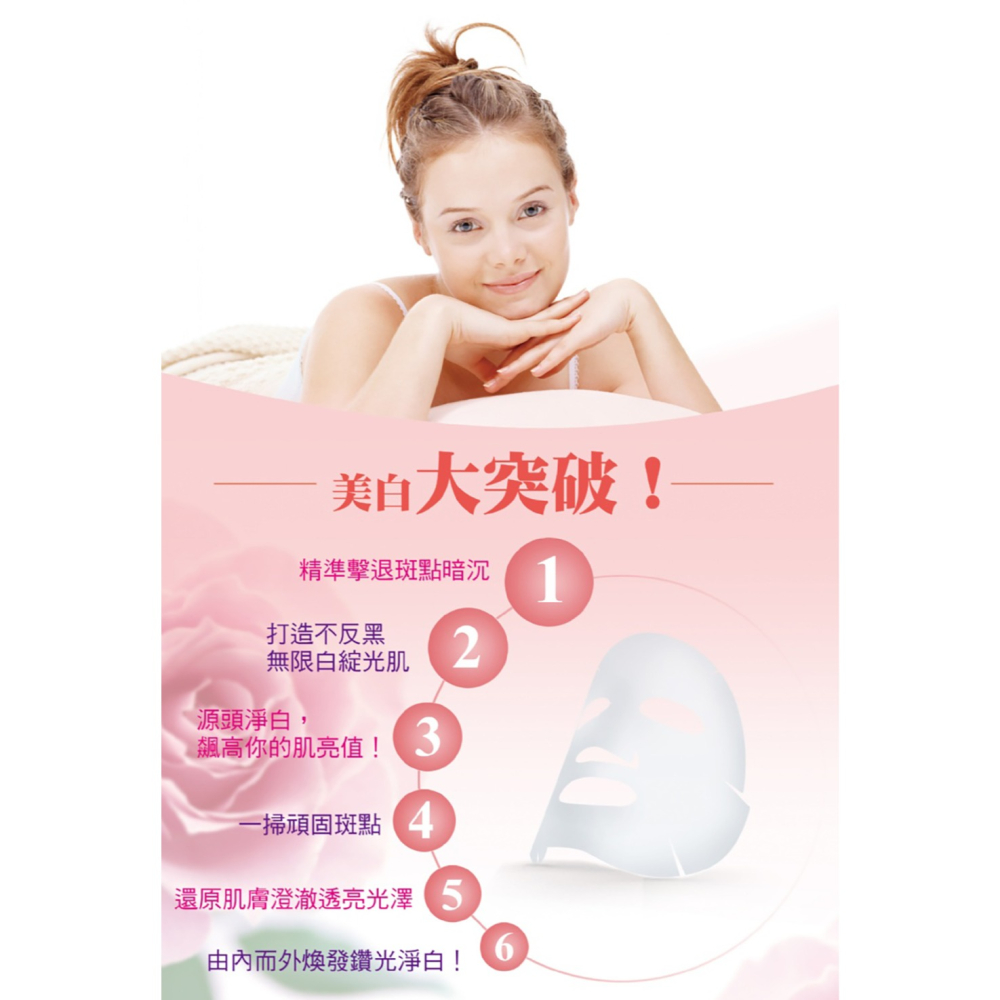 【有好事】愛比森 植萃美妍嫩白面膜10片/盒 溫和保濕 ｜官方授權-細節圖5