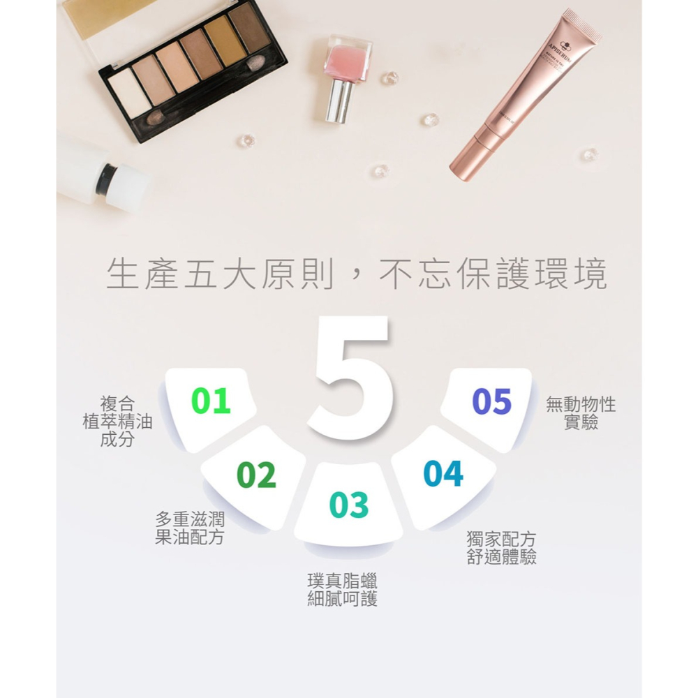 【有好事】愛比森 頂級果仁油豐澤護唇蜜15ml 乳油木果油 CICA積雪草 潤唇 滋養 修護 護唇膏 ｜官方授權-細節圖6