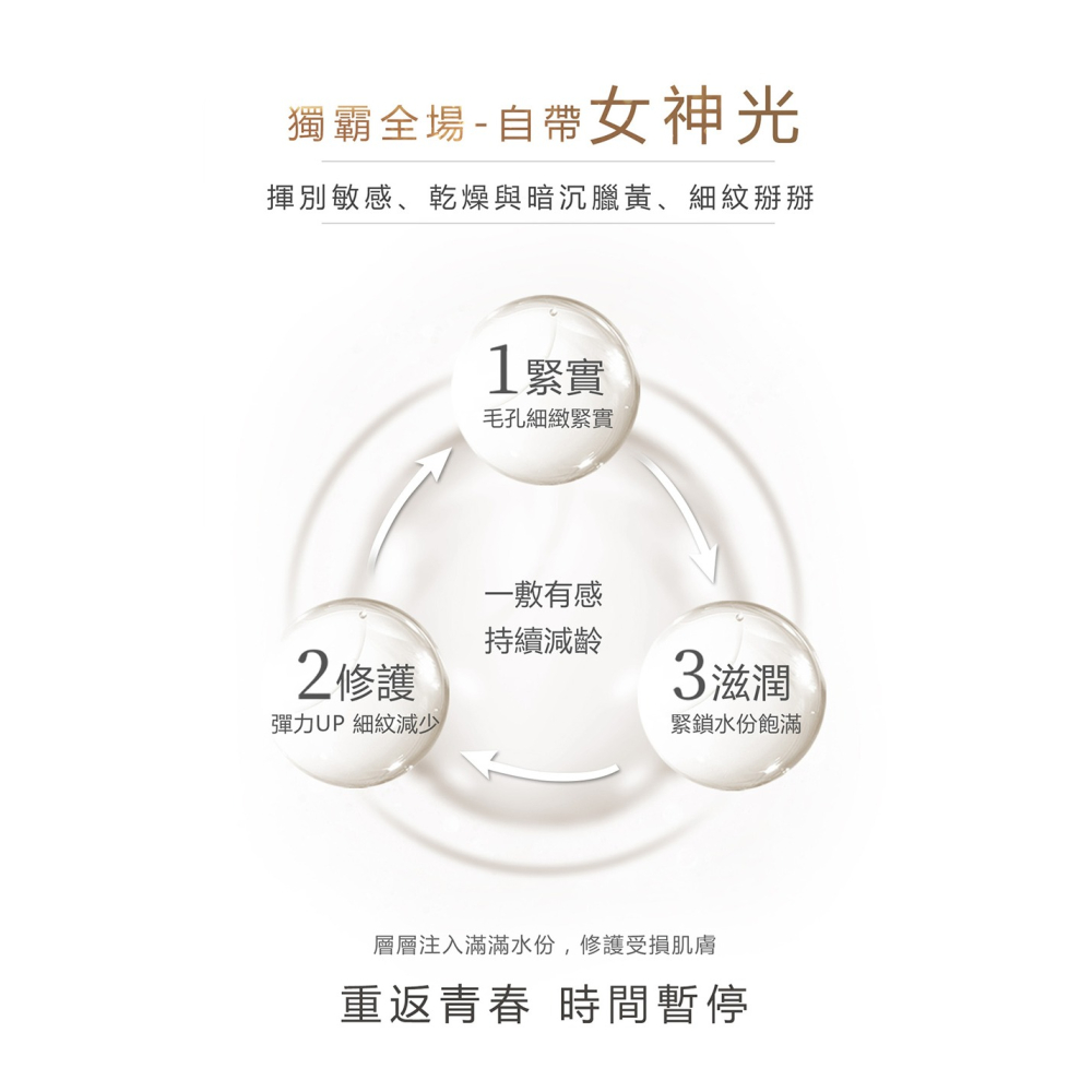 【愛比森】 愛比森 大地果仁面膜 6片/盒 深層滋養 乾性肌適用 ｜官方授權-細節圖5