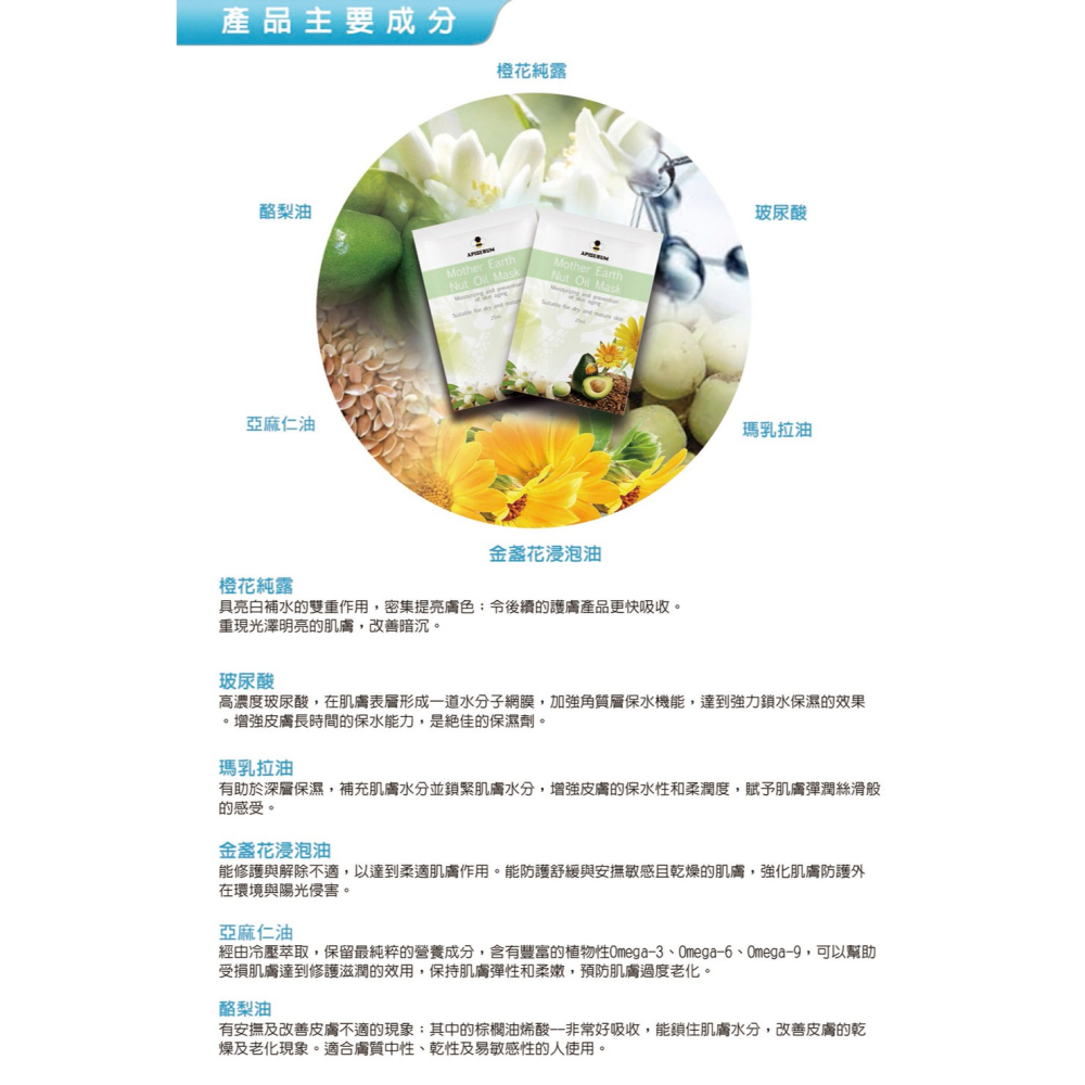 【愛比森】 愛比森 大地果仁面膜 6片/盒 深層滋養 乾性肌適用 ｜官方授權-細節圖6
