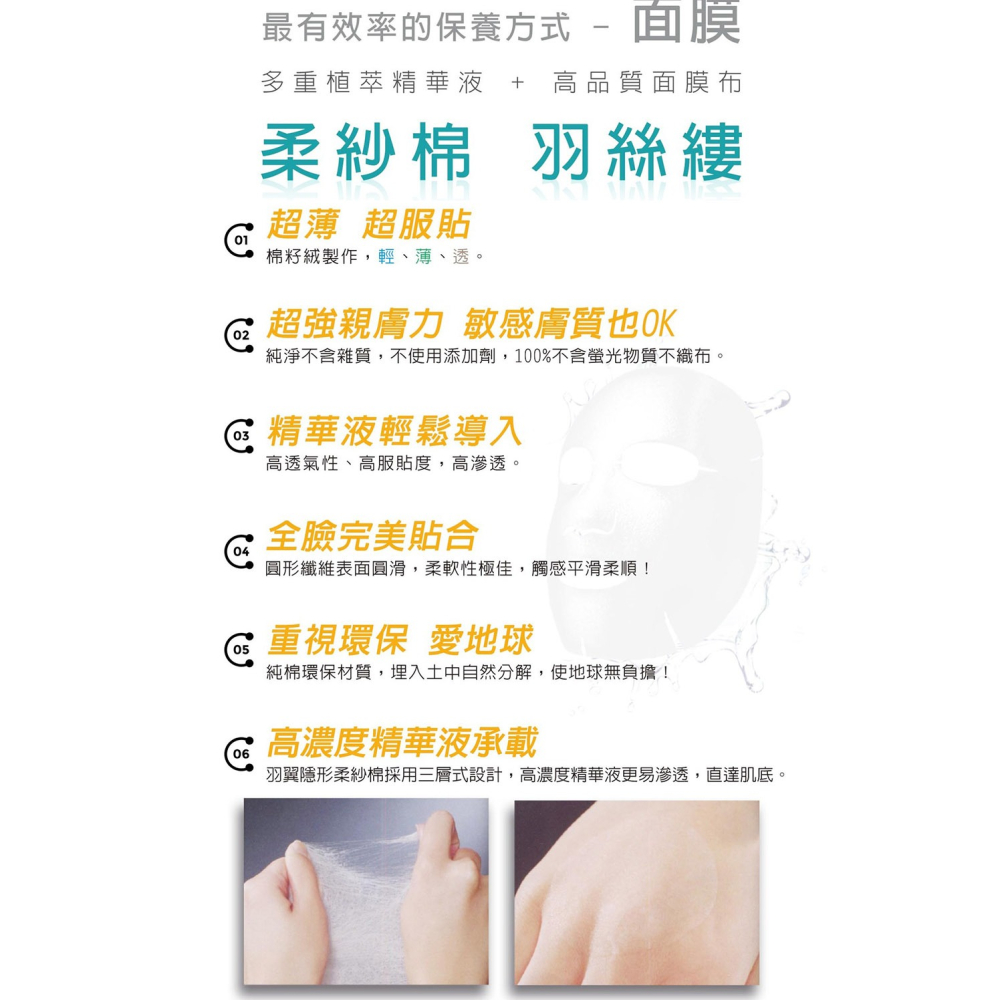【有好事】 愛比森 橙花極潤面膜 6片/盒 保濕水嫩 敏感肌適用 ｜官方授權-細節圖6