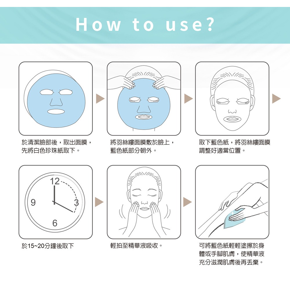 【有好事】 愛比森 橙花極潤面膜 6片/盒 保濕水嫩 敏感肌適用 ｜官方授權-細節圖7