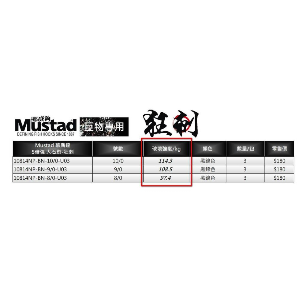 Mustad 慕斯達 狂刺 石斑專用魚鉤 #8/0 9/0-細節圖3