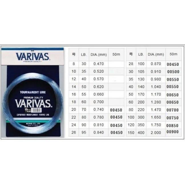日本 原裝進口 VARIVAS 大物專用線 龍膽石斑專用線 #10-#100號 大物子線 尼龍線 50米-細節圖2