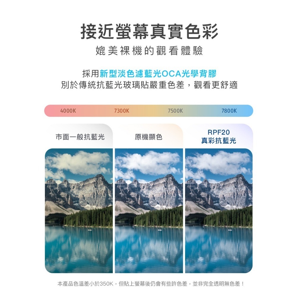 【Hoda保護貼】抗藍光 iPhone 17 16 15 14 13 Pro Max Plus保護貼 太空艙補充包-細節圖3