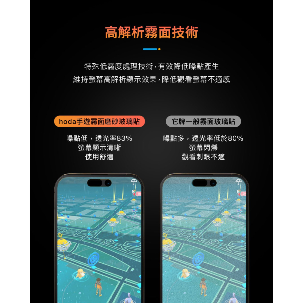 【Hoda 保護貼】霧面 iPhone 16 15 14 13 Pro Max Plus 保護貼 太空艙補充包-細節圖6