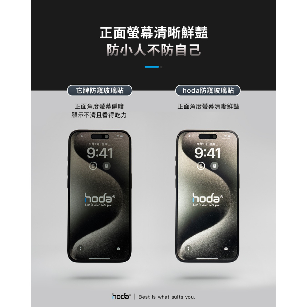 【Hoda 保護貼】亮面防窺 iPhone 16 15 14 13 Pro Max Plus 保護貼 太空艙補充包-細節圖7