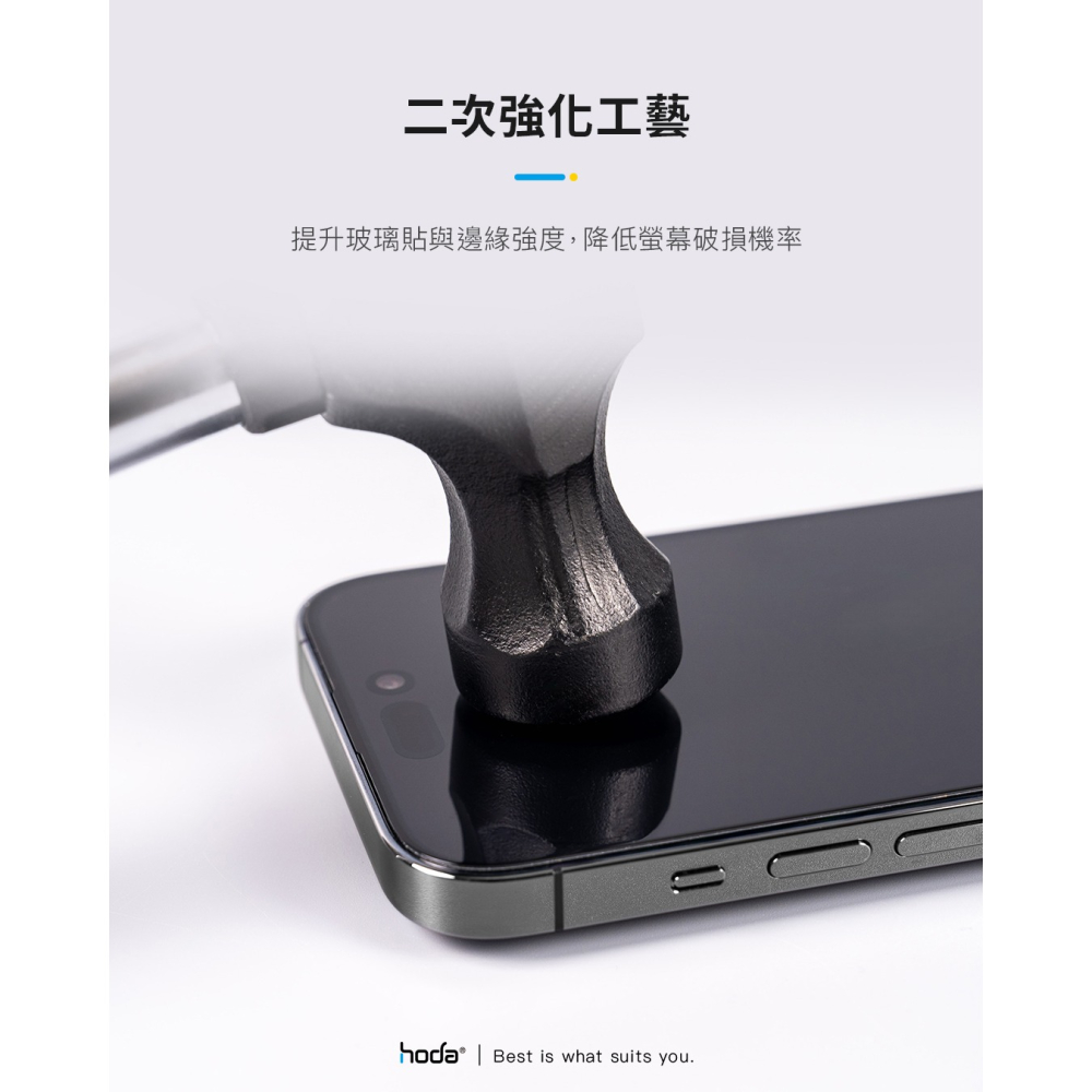 【Hoda 保護貼】亮面防窺 iPhone 16 15 14 13 Pro Max Plus 保護貼 太空艙補充包-細節圖9