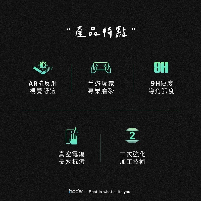 【Hoda 保護貼】霧面AR抗反射 iPhone 17 16 15 14 13 Pro Max 保護貼 太空艙補充包-細節圖3