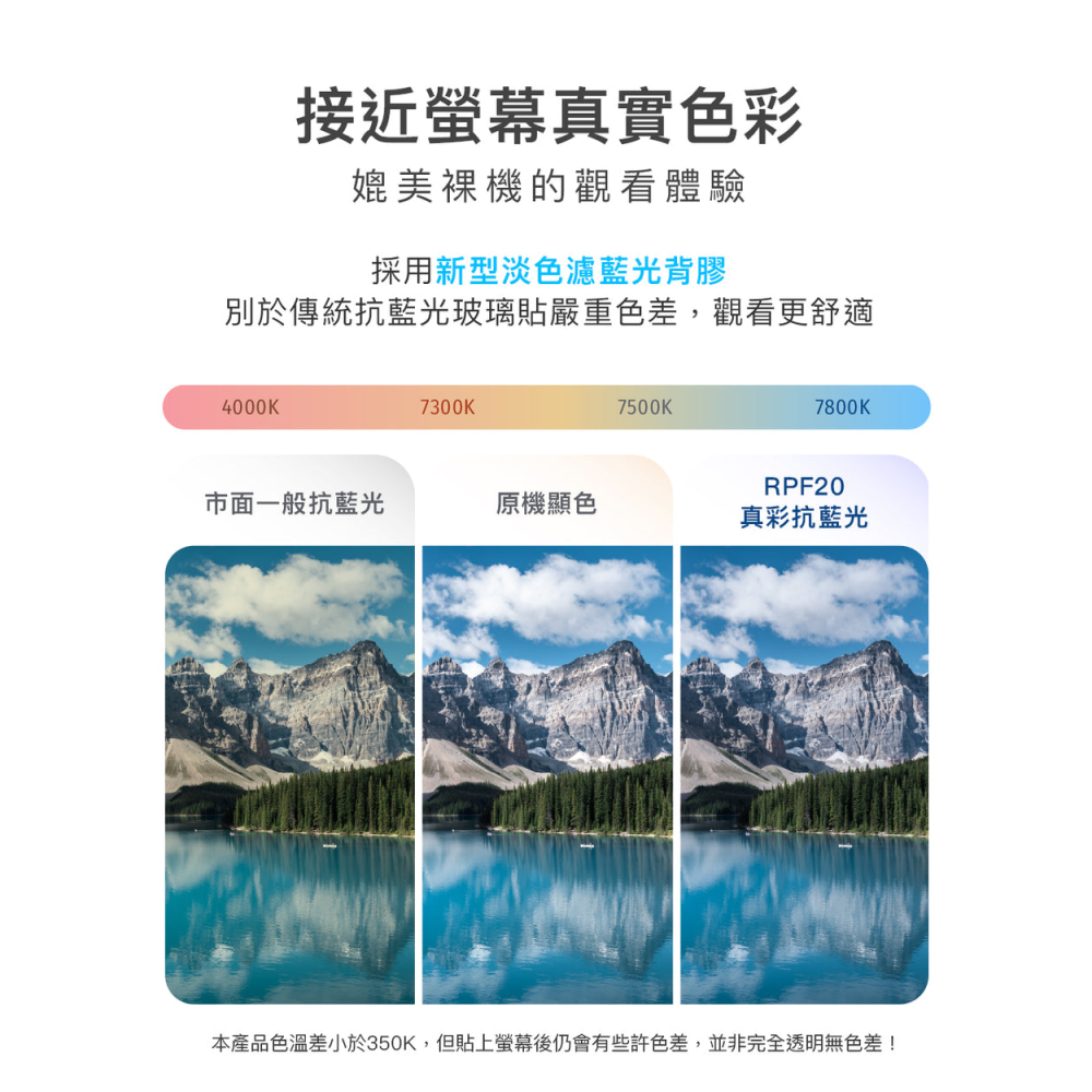 【Hoda保護貼】霧面AR抗反射+抗藍光 iPhone17 16 15 14 13 Pro Max Plus太空艙補充包-細節圖7