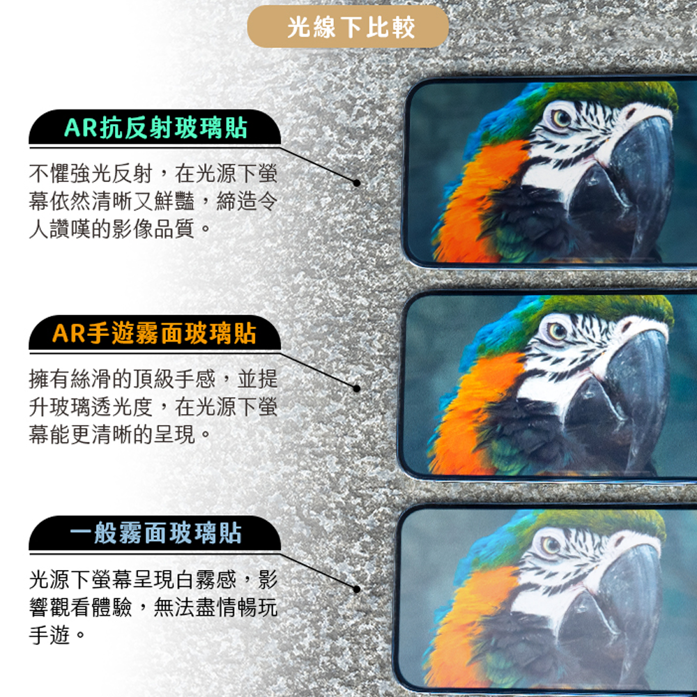 【Hoda保護貼】霧面AR抗反射+防窺 iPhone17 16 15 14 13 Pro Max Plus 太空艙補充包-細節圖7