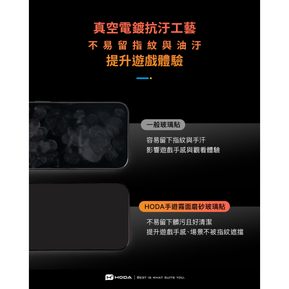 【Hoda保護貼】霧面AR抗反射+防窺 iPhone17 16 15 14 13 Pro Max Plus 太空艙補充包-細節圖10