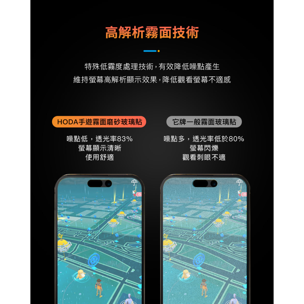 【Hoda保護貼】霧面防窺 iPhone 17 16 15 14 13 Pro Max Plus 保護貼 太空艙補充包-細節圖6