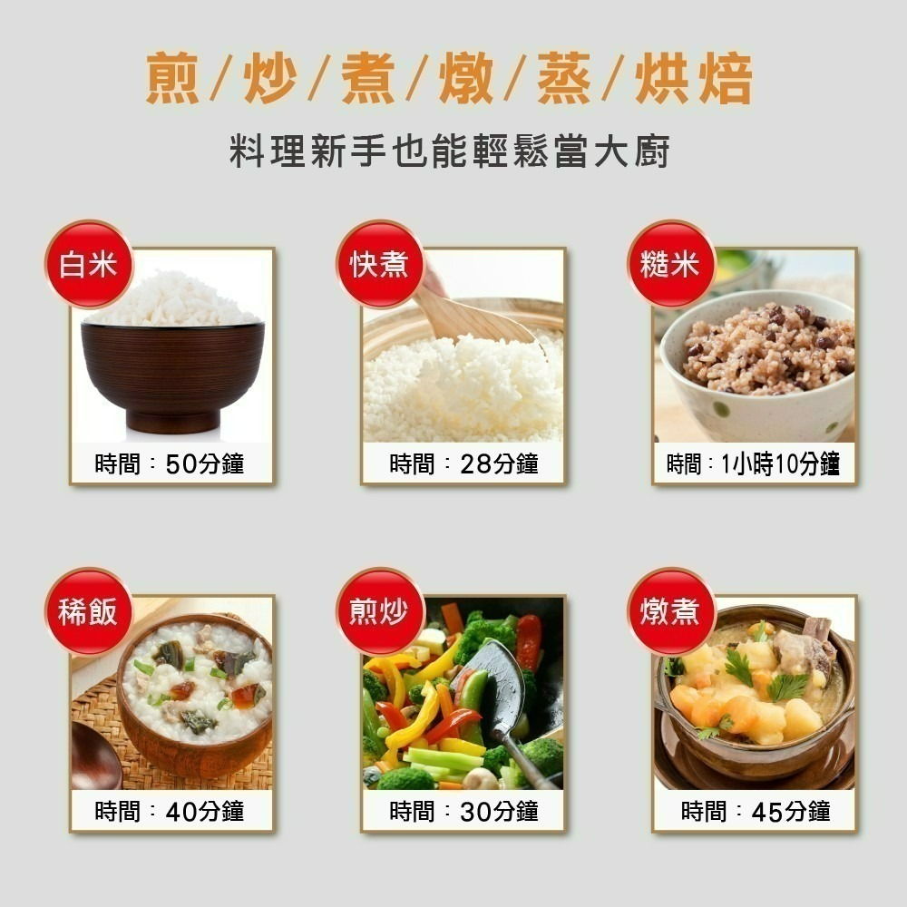 現貨公司貨保固✨【THOMSON 微電腦舒肥陶瓷萬用鍋 TM-SAP02】法國智能溫控微電鍋 SGS合格-細節圖6