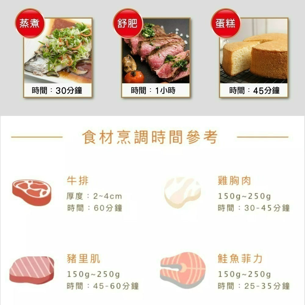 現貨公司貨保固【THOMSON 微電腦舒肥陶瓷萬用鍋 TM-SAP02】法國智能溫控微電鍋 SGS合格-細節圖7