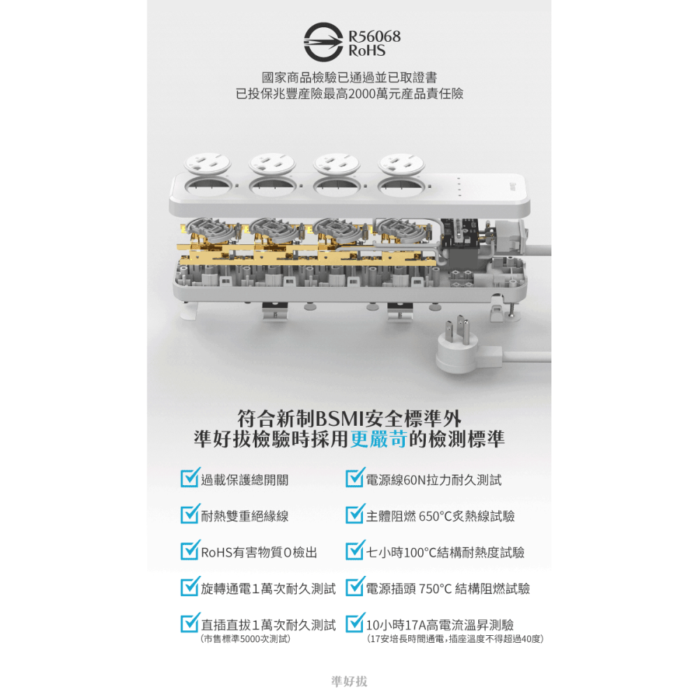 獨家最低價✨快速出貨【Elevon 準好拔 嗶嗶延長線】偵測電流 安全 5開4插3孔 3M電源線 專利 台灣製 高功率-細節圖9