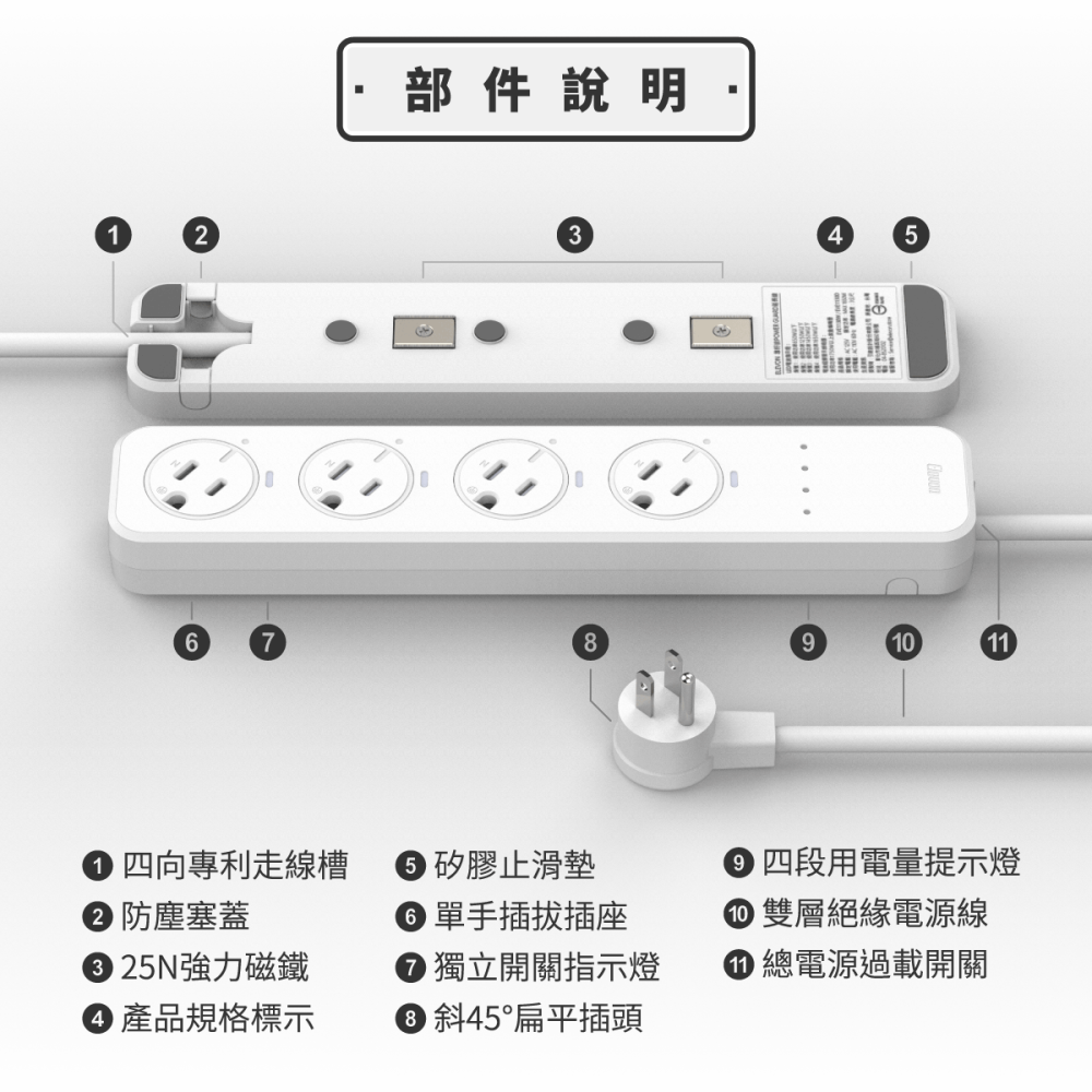 獨家最低價✨快速出貨【Elevon 準好拔 嗶嗶延長線】偵測電流 安全 5開4插3孔 3M電源線 專利 台灣製 高功率-細節圖10