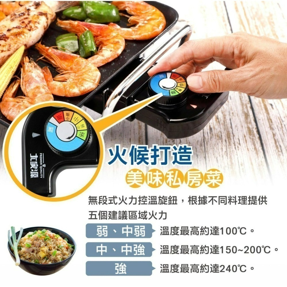 現貨公司貨保固✨【大家源 BBQ油切燒烤盤 TCY-371603】贈防燙碗 電烤盤 燒烤 烤盤 SGS檢驗合格 中秋-細節圖5