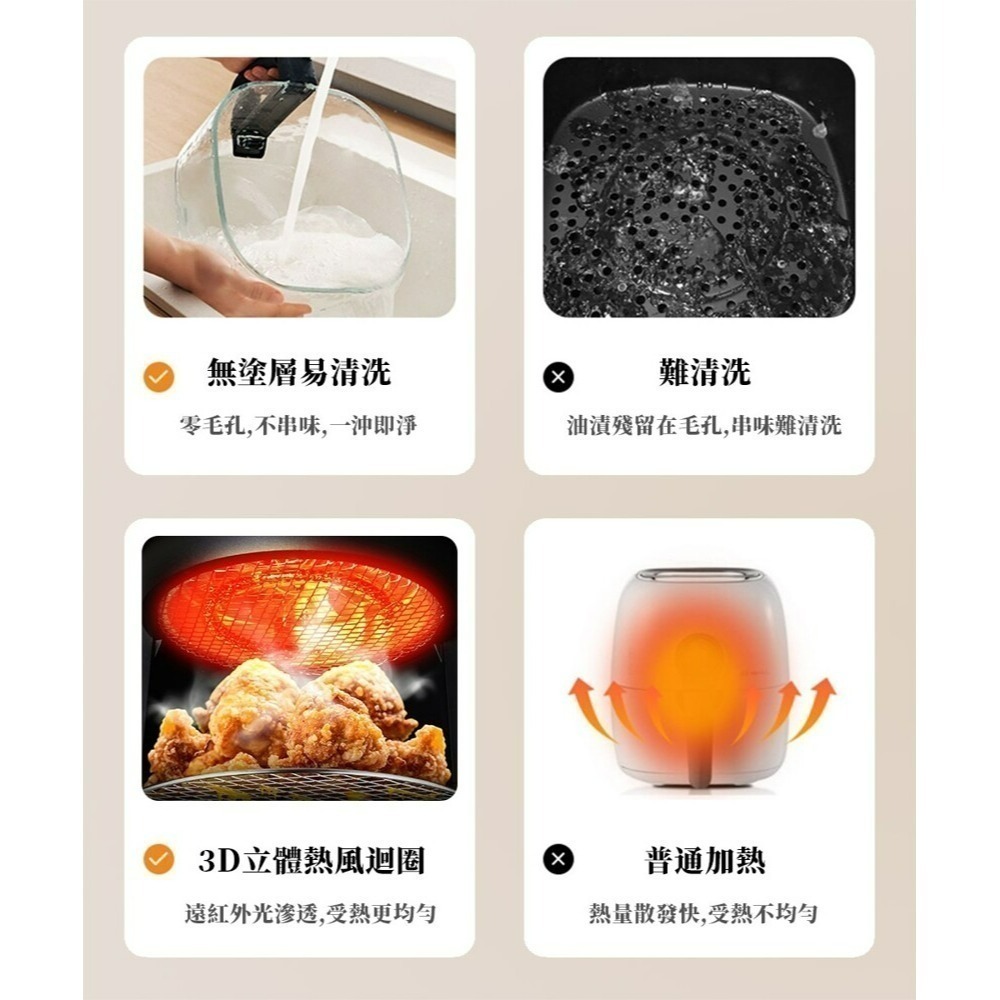 現貨免運公司貨保固✨【Glolux 晶鑽氣炸鍋小白金 (3.5L) AF3501】氣炸鍋 智能 全景 觸控式 高硼矽玻璃-細節圖9