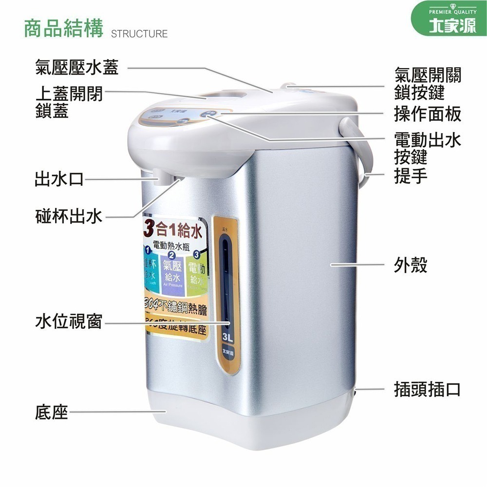 現貨公司貨保固✨【大家源 3L三合一給水電動熱水瓶 TCY-2033】熱水瓶 304不鏽鋼 碰杯給水 電動給水-細節圖8