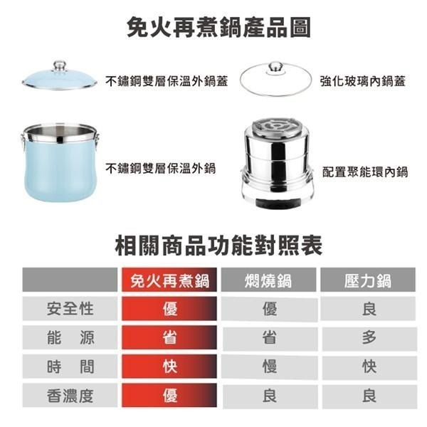 公司貨現貨✨【SILWA西華 節能免火再煮鍋 7L】 再煮鍋 快鍋-細節圖3