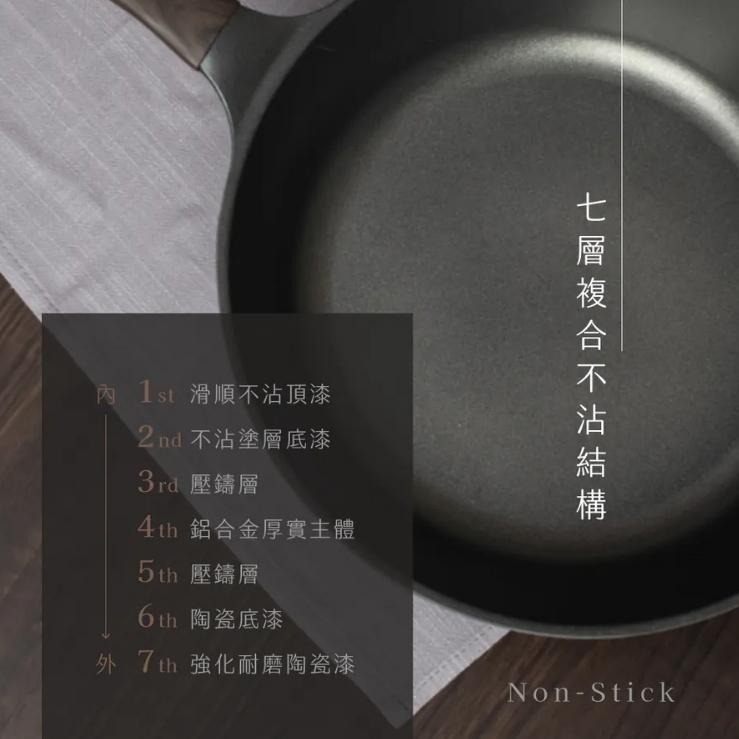 現貨公司貨✨【KINYO Penna系列 輕量鑄造不沾炒鍋 30cm PO-2350】無毒 韓國 不沾鍋 平底鍋 炒鍋-細節圖6