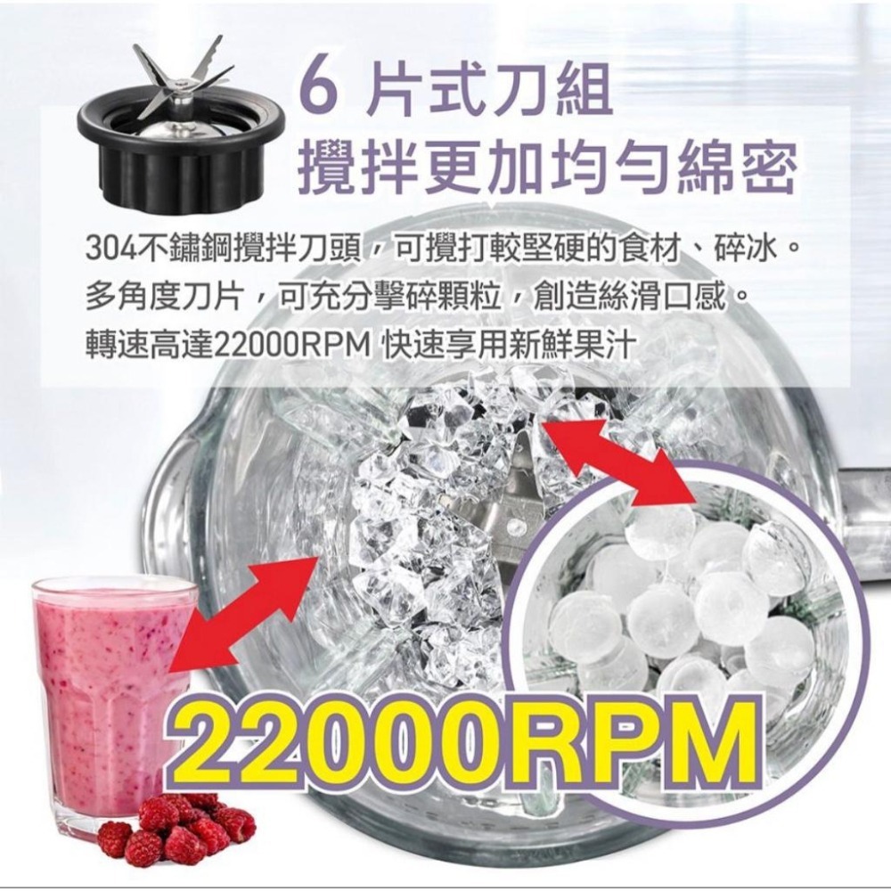 快速出貨✨【大家源 不鏽鋼 碎冰玻璃杯果汁機 1.5L  TCY-673501】冰沙果汁機 調理機 榨汁機 調理器-細節圖3