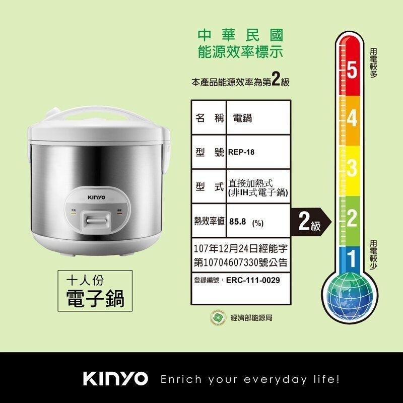 快速出貨✨【KINYO 10人份電子鍋 REP-18】附贈飯匙/量杯/蒸盤 加熱 不沾塗層內鍋 電鍋 電子鍋 煮飯-細節圖9