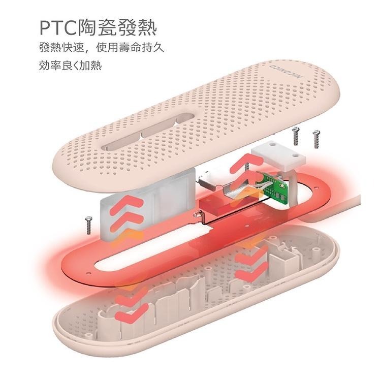 公司貨保固✨【NICONICO 多用途定時烘物器 NI-BS1002】 乾衣 除濕 烘乾 烘衣機-細節圖3