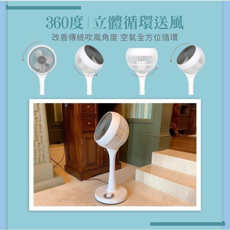 現貨免運公司貨保固✨【NICONICO 小白陀螺立扇 NI-GS902】 一代熱銷款 空氣循環 360度 空氣對流 立扇-細節圖6