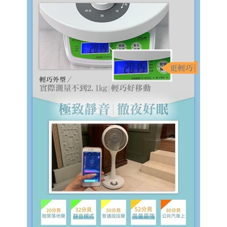 公司貨保固免運✨【NICONICO 小白陀螺立扇 NI-GS902】 一代熱銷款 空氣循環 360度 空氣對流 立扇-細節圖5