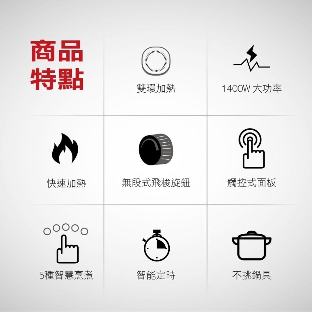 公司貨保固✨【德國SABA 飛梭微電腦電陶爐 SA-HS03F】超低電磁波 黑晶爐 不挑鍋 定時 保溫-細節圖2