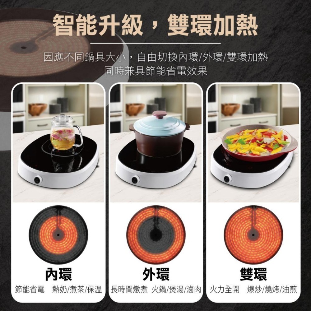 公司貨保固✨【德國SABA 飛梭微電腦電陶爐 SA-HS03F】超低電磁波 黑晶爐 不挑鍋 定時 保溫-細節圖4