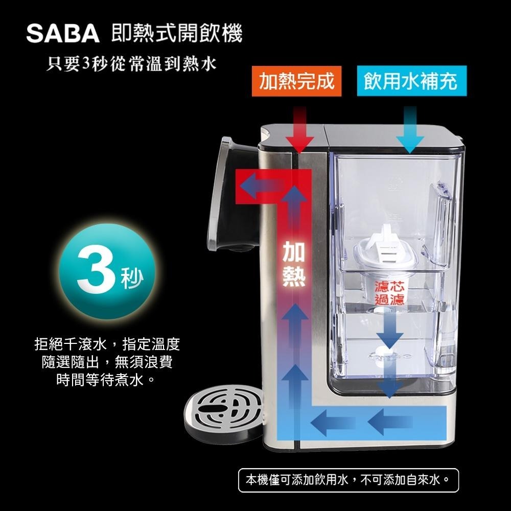 免運✨公司貨附發票✨【德國SABA 3L即熱式觸控濾淨開飲機 SA-HQ05】飲水機 瞬熱 淨水 營養師推薦-細節圖3