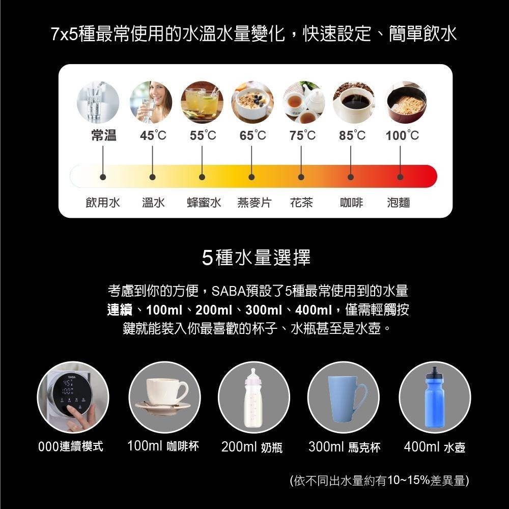 免運✨公司貨附發票✨【德國SABA 3L即熱式觸控濾淨開飲機 SA-HQ05】飲水機 瞬熱 淨水 營養師推薦-細節圖4