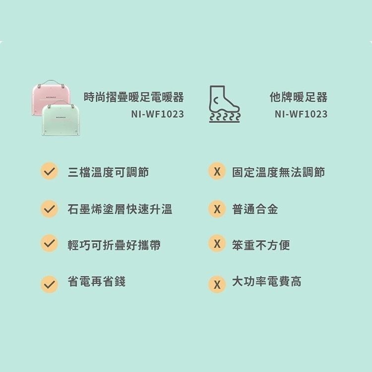 公司貨保固✨【NICONICO 時尚摺疊暖足電暖器 NI-WF1023】暖手 暖腳 暖氣 電暖器-細節圖4