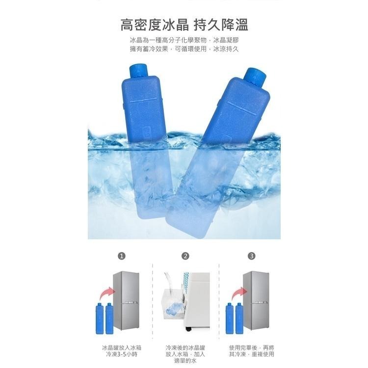 現貨免運公司貨保固✨【NICONICO 移動式智能水冷扇 NI-BF1126W】冷氣機 水冷機 冷風扇 移動 公司貨-細節圖4