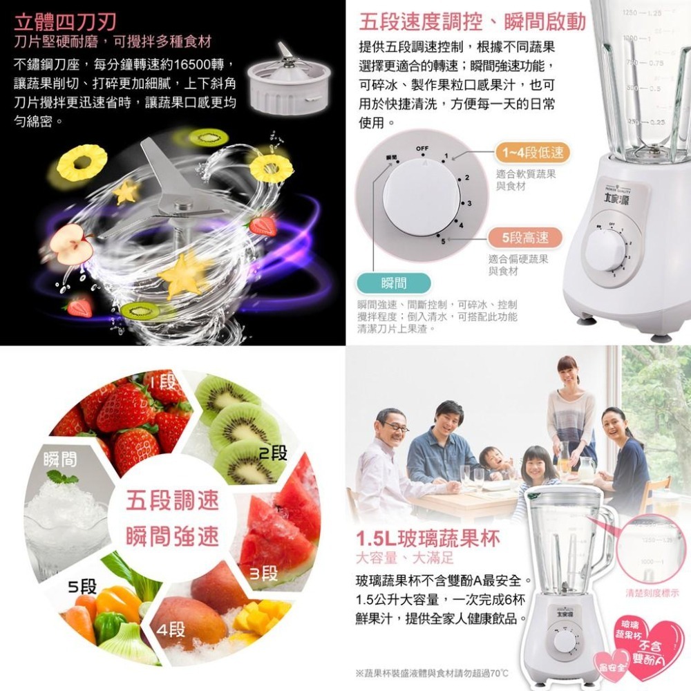 公司貨保固✨【大家源 1500ml果汁機 TCY-6718 (玻璃杯)】公司貨附發票 果汁 果汁機-細節圖4