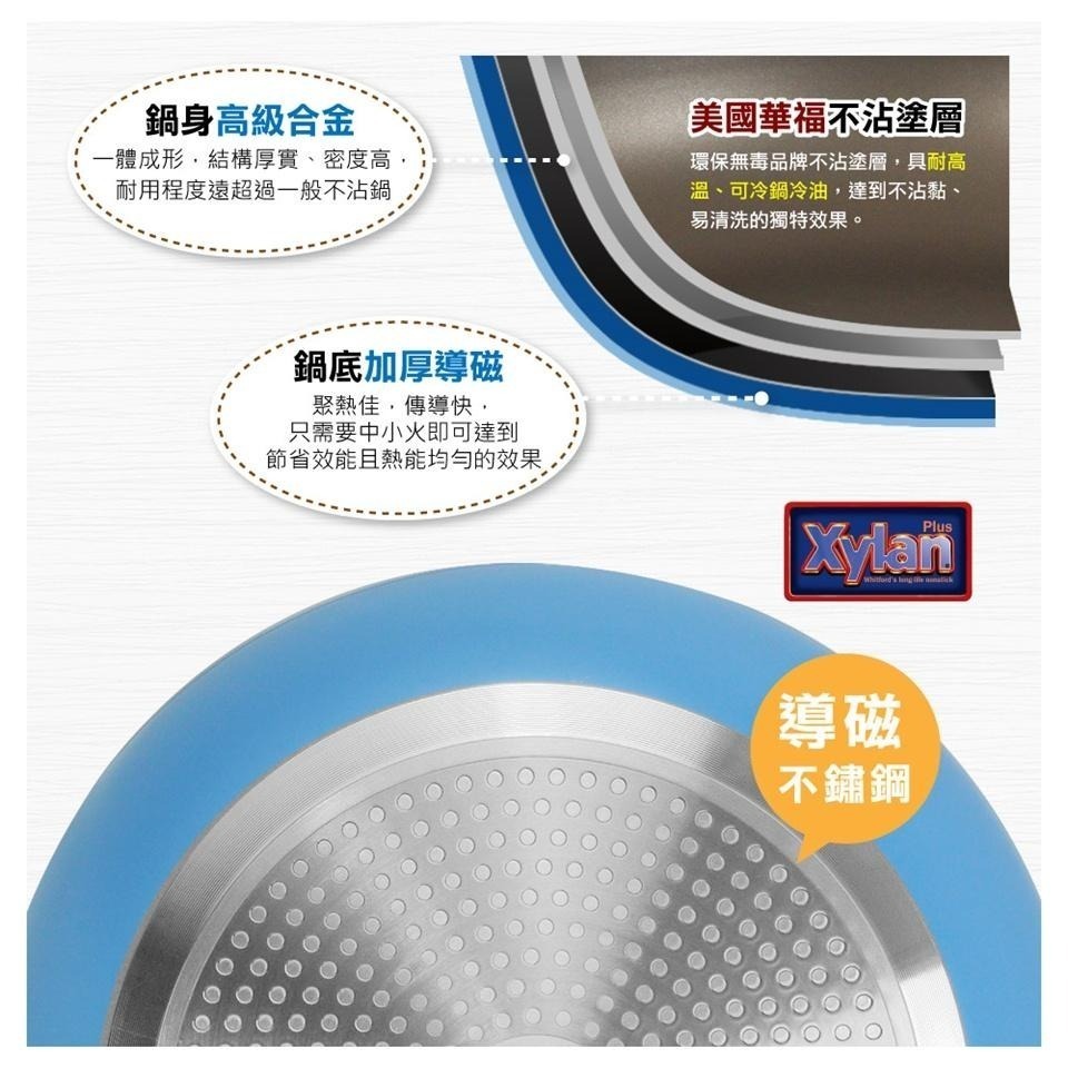 原廠公司貨🏆【SILWA西華 ICOOK PLUS 不沾炒鍋(含蓋) 32CM】炒鍋 平底鍋 不沾鍋-細節圖5