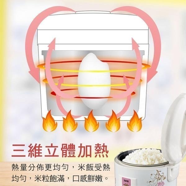 現貨公司貨保固✨【大家源 十人份多功能電子鍋 TCY-3410】電鍋 電子鍋 附發票 加熱 自動保溫 蒸煮-細節圖3