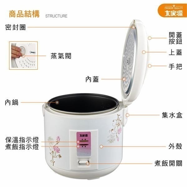 現貨公司貨保固✨【大家源 十人份多功能電子鍋 TCY-3410】電鍋 電子鍋 附發票 加熱 自動保溫 蒸煮-細節圖8