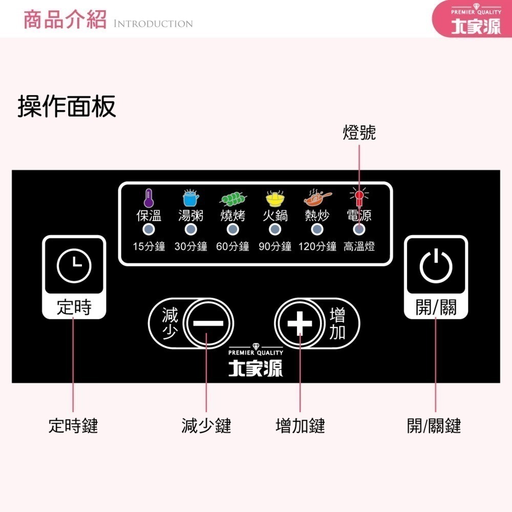 全新現貨✨【大家源 微晶電陶爐 TCY-3911】不挑鍋 電陶爐 電磁爐 微晶爐 黑晶爐 公司貨開發票-細節圖2