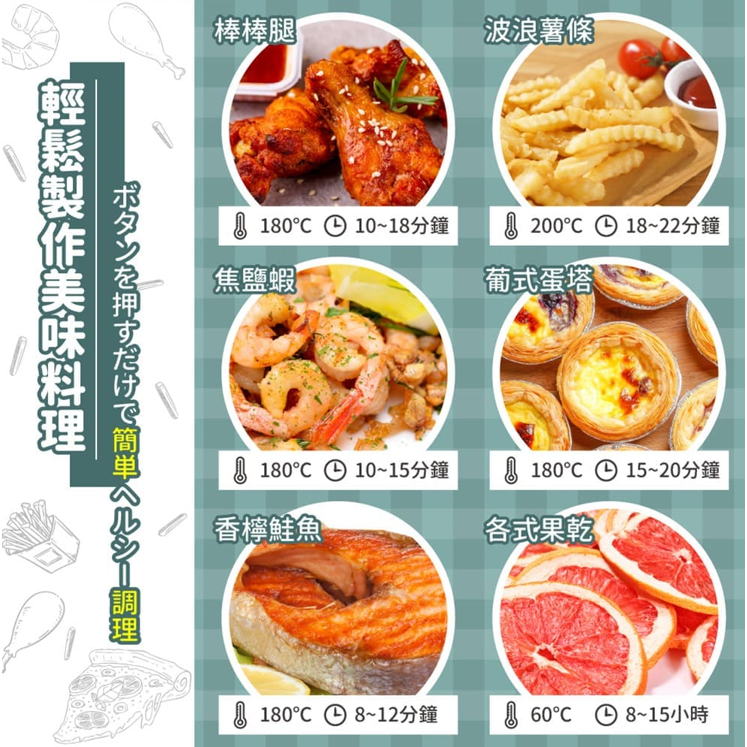 現貨免運公司貨保固✨【ikiiki伊崎 美派烘炸鍋 IK-OT3101 IK-OT3202】玻璃氣炸鍋 烘烤 少油 低脂-細節圖8