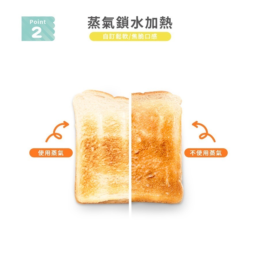 現貨免運公司貨保固✨【NICONICO 12L蒸氣烤箱 NI-S2308】電烤箱 點心 烤箱 蒸氣 旋鈕-細節圖3