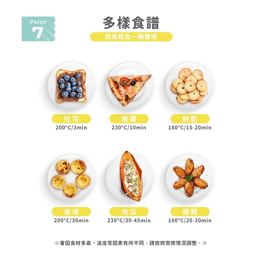 現貨免運公司貨保固✨【NICONICO 12L蒸氣烤箱 NI-S2308】電烤箱 點心 烤箱 蒸氣 旋鈕-細節圖7