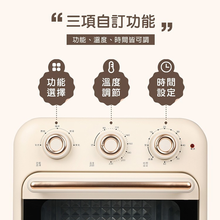 現貨免運公司貨保固✨【NICONICO 多功能氣炸烤箱 16L NI-GB2307】氣炸鍋 大容量 電烤箱 烤箱 烘焙-細節圖3